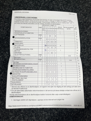1205397-36 Motorcycle Honda Vision -2019