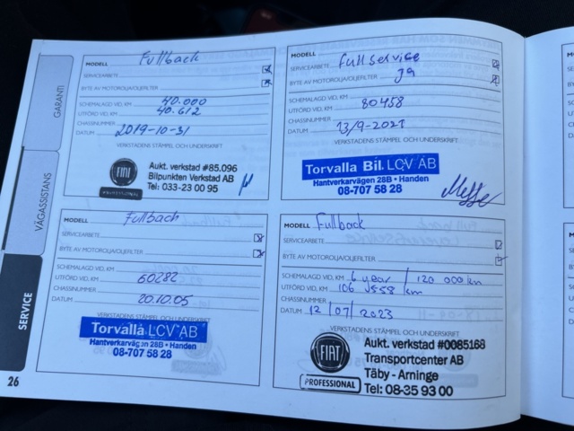 1192714-54 Fiat Fullback Double Cab 2.4 4x4 Automatic, 181hp, 2017