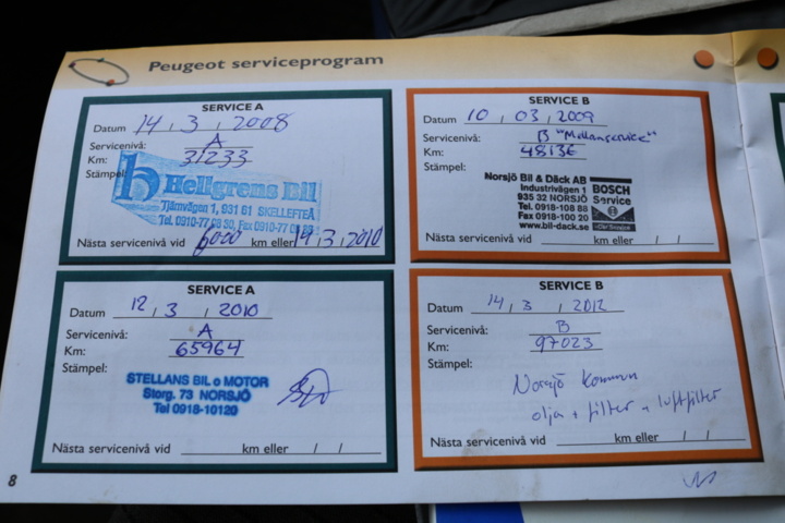 1211112-57 Peugeot Expert Van -2005