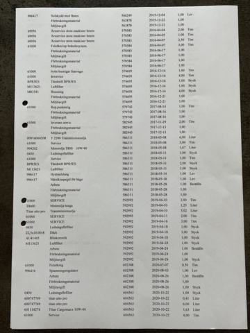 1211154-66 John Deere Gator 4x2 from 2004