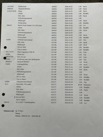 1211154-67 John Deere Gator 4x2 from 2004