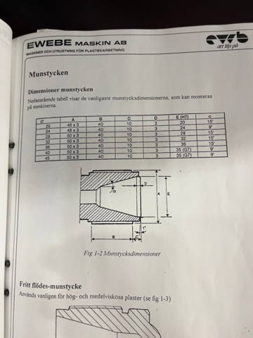 1145479-21 Plastic injection molding machine, Sandretto Micro 40