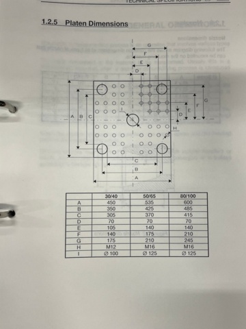 1145479-27 Plastic injection molding machine, Sandretto Micro 40