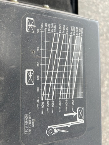 1192972-16 Linde E30 electric truck with charger