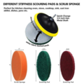 1230224-2 Brush & Polisher set 22 parts