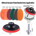 1230224-3 Brush & Polisher set 22 parts