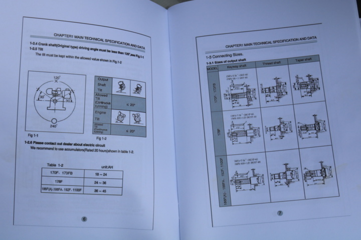 1211234-73 Mini excavator Shanding SD13D -2022