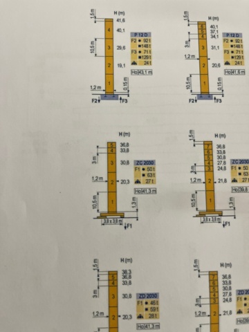 1235884-33 Tower crane, Potain MCT 88 -2008