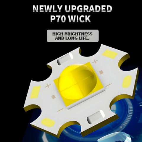 1246135-4 Flashlight 1500 lumen with built-in Powerbank 5000mAh - Free shipping