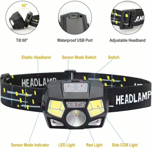 1252238-6 2 st pannlampor