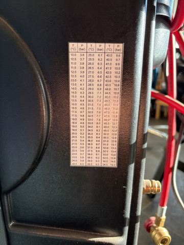 1135474-11 AC machine Pro Meister Tempus 1.1