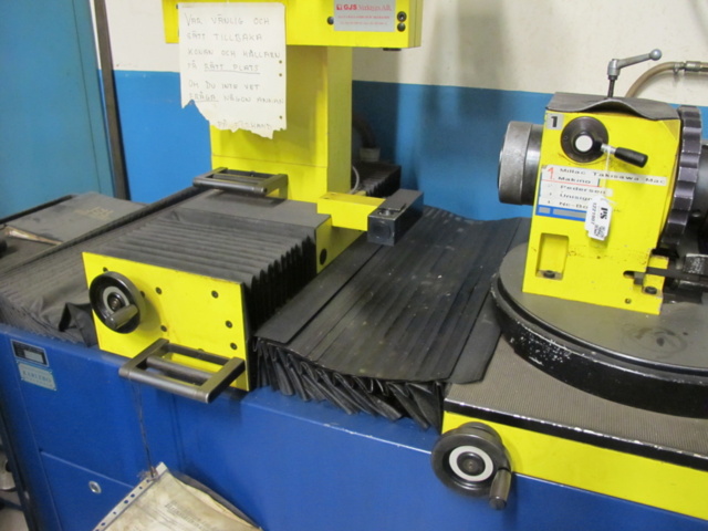 1221907-4 Preset device Zoller