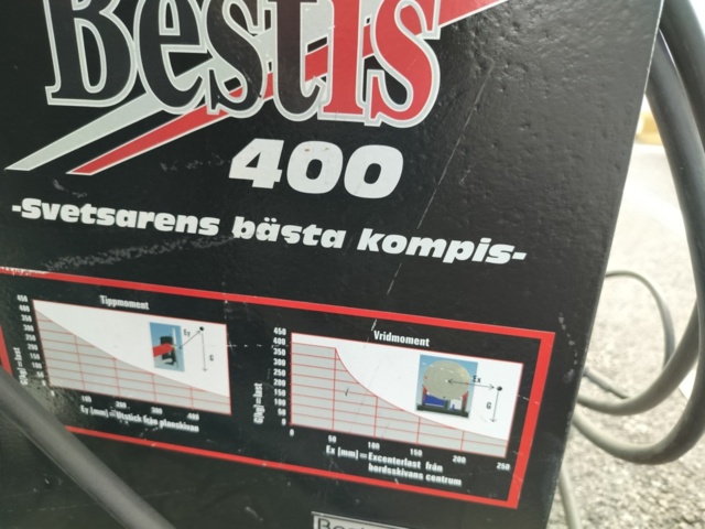1135217-8 Positioner Bestis 400