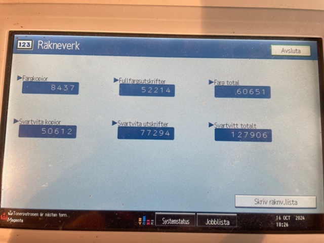 1225104-3 Multifunction printer - Ricoh Aficio MP C2800