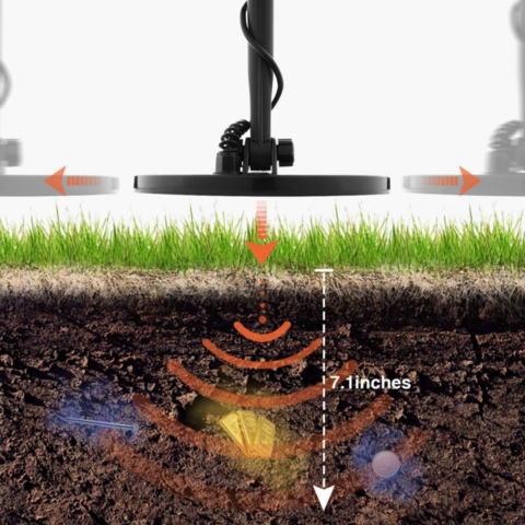 1268761-3 Metal detector - Free shipping