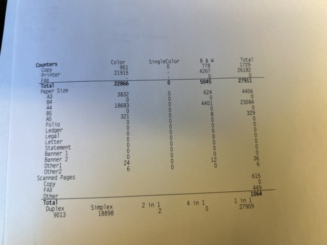 1237695-7 Office printer Kyocera TASKalfa 4054ci