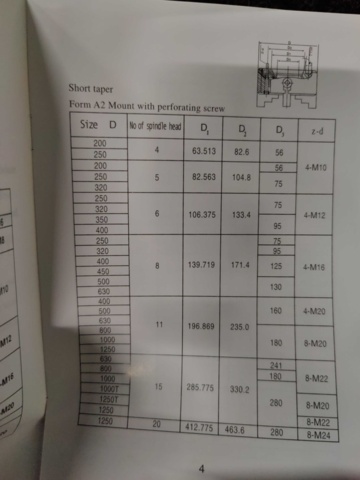 1270392-12 4-back chuck San Ou K72-200/D5 200 mm