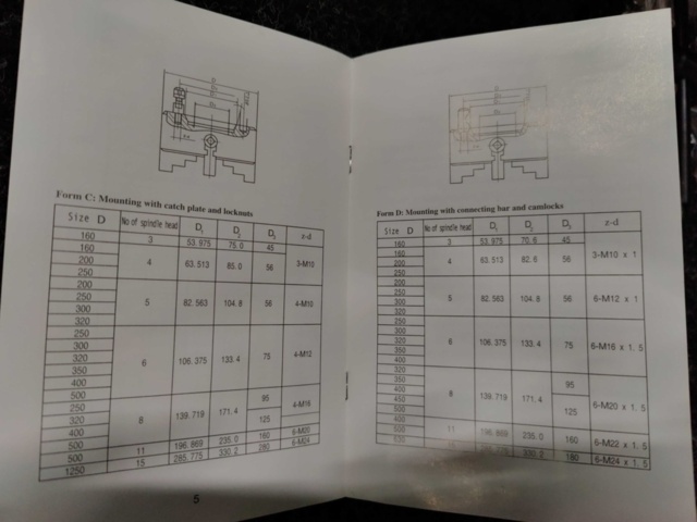 1270392-13 4-back chuck San Ou K72-200/D5 200 mm
