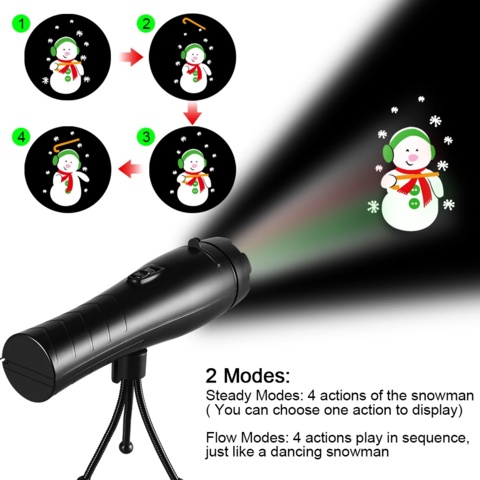 1269610-3 Projector, handheld LED with printed circuit board - Shipping included