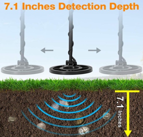 1282065-2 Metal detector URCERI GC-1028