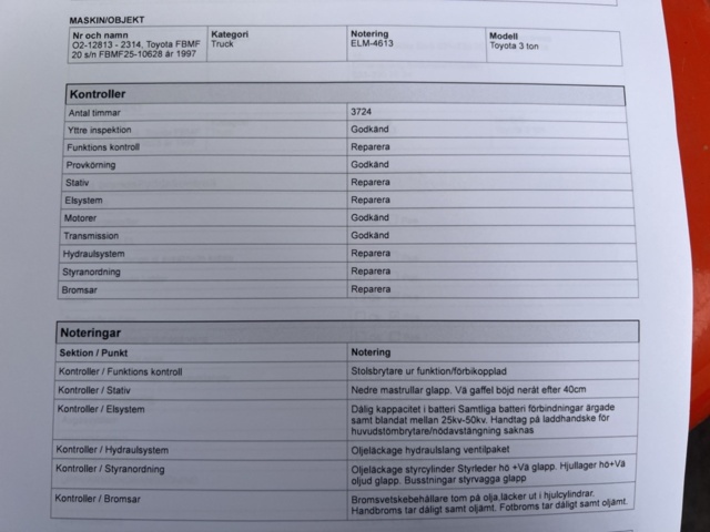 1245150-19 Electric forklift Toyota FBM 20 -1997