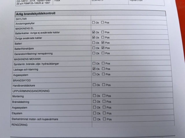1245150-20 Electric forklift Toyota FBM 20 -1997