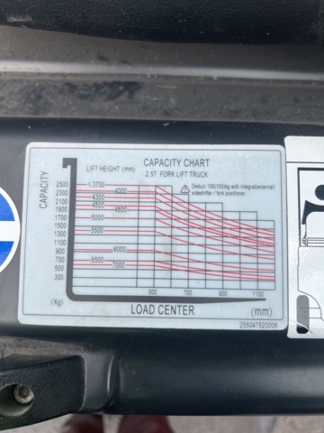 1245151-25 Electric forklift with charger - Noblelift FE4P25N -2022