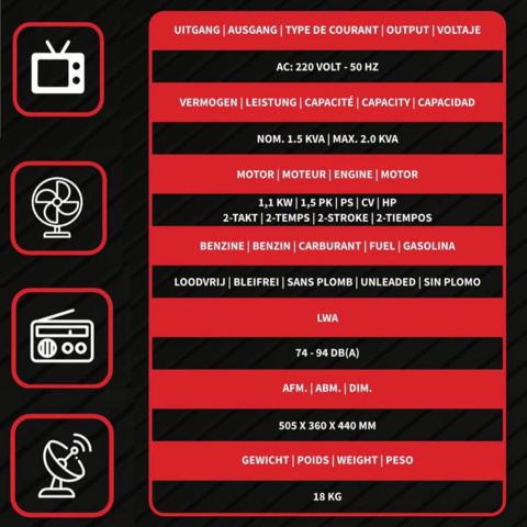 1298830-3 Powertech PT-2000