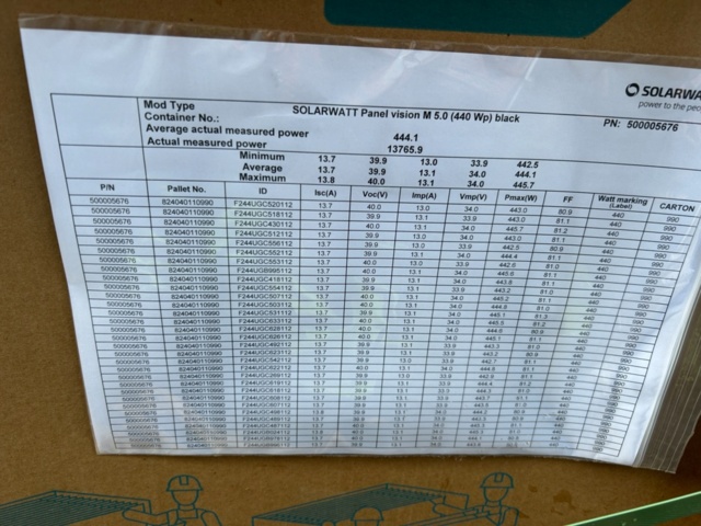 1225427-4 23 solar panels