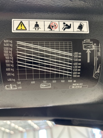 1286502-44 Motviktstruck - Linde E16PH-02 EVO -2022