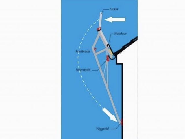 1342230-3 Fall protection railings 30 meter package - Roofac RSS