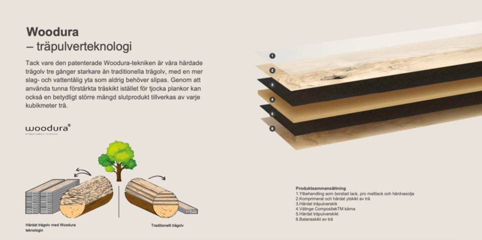 1344647-5 Hardened Oak Powder White Matt Lacquer, Blend, 190 sq m, click flooring 5G, M, 1-strip