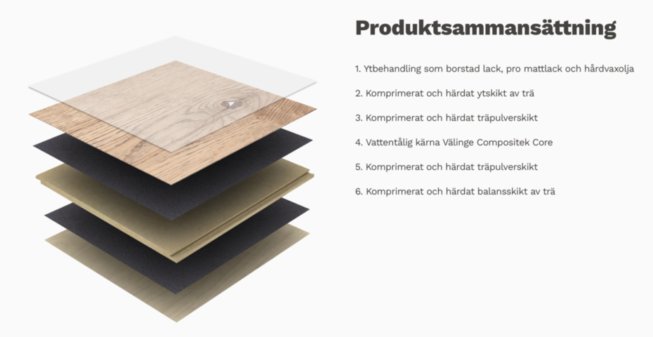 1344652-6 Hardened Oak, Dark brown, matt lacquered, 2378x208x11.3 mm, 55 sq m, click flooring 5G