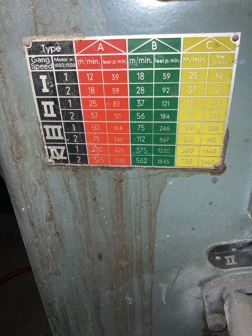 1198336-11 Metal band saw IDEAL Mössner Record