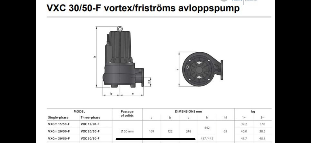 1345482-8 Submersible pump/ sewage pump - Pedrollo VXC 30/50-F Vortex
