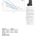 1345484-7 Submersible pump/ sewage pump - Pedrollo VXC 30/50-F Vortex