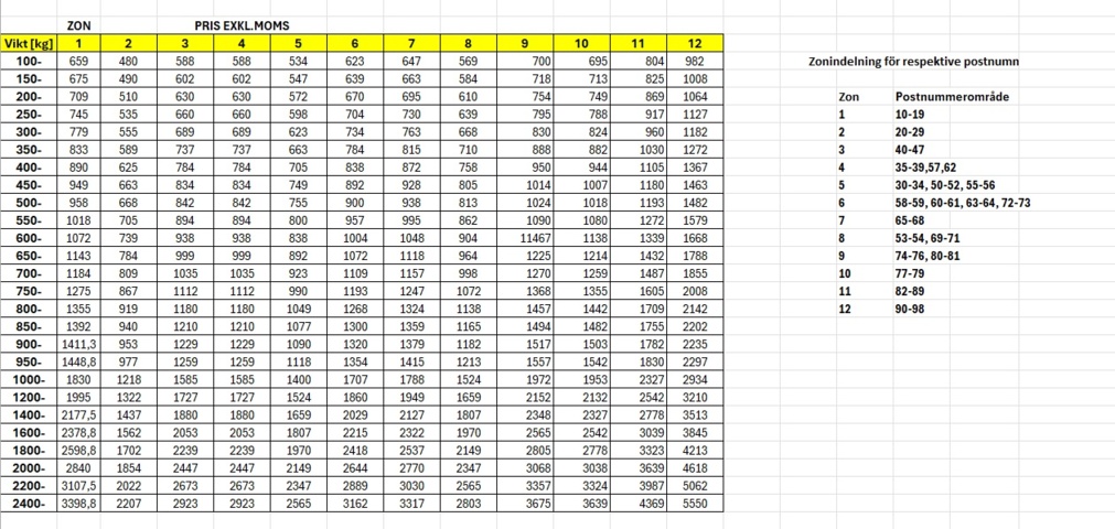 1346200-3 Metallic tiles 60.4x60.4 1 pallet=20 boxes=29.6 m2