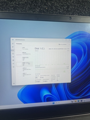 1325637-5 Laptop Lenovo Legion Y740-17ICHg