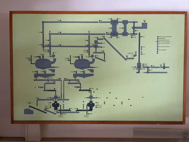 1316027-13 Rullbanor, kedjetransportör, gallerplattfom, kontormodul