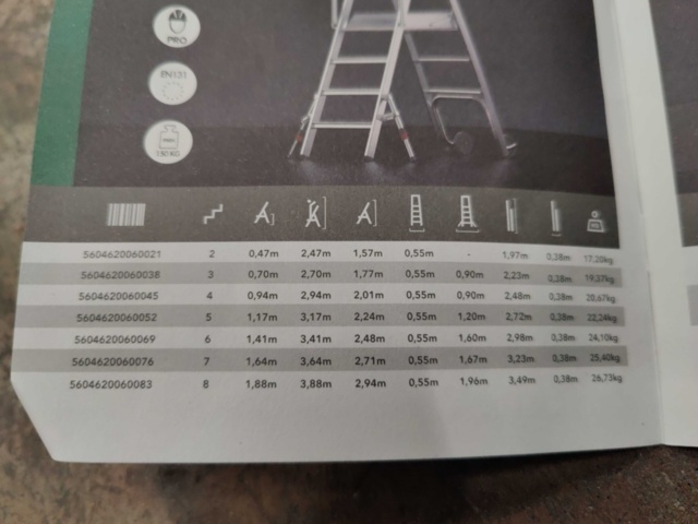 1390014-15 Work platform Ferral 3-4 steps, 710-890 mm