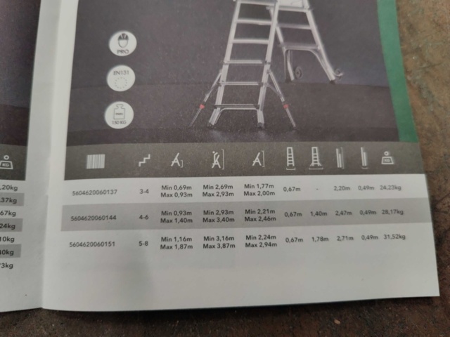 1390014-16 Work platform Ferral 3-4 steps, 710-890 mm