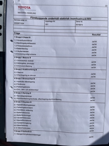 1390452-25 Forklift - Toyota 8FBMT16