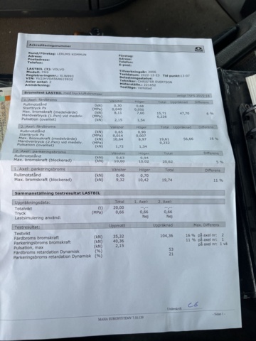 1338352-51 Lastbil Volvo FM9 4X2 Manuell, -2006