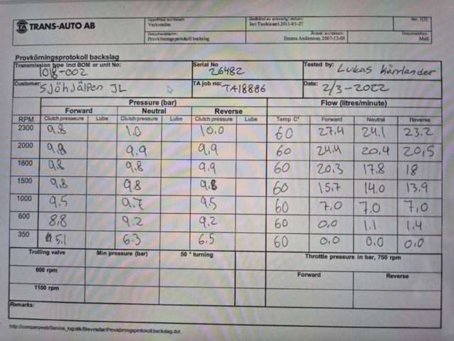 1402323-27 Arbetsbåt: Norsafe 750 Magnum, 2002