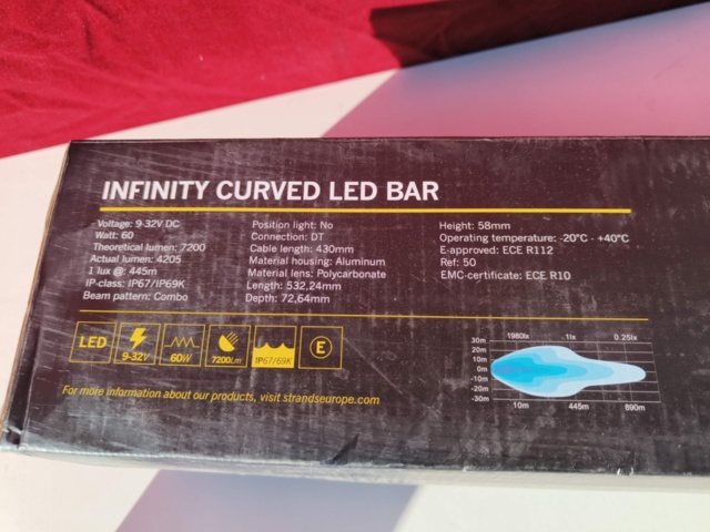 1331804-5 Ledramp Strands Infinity Curved