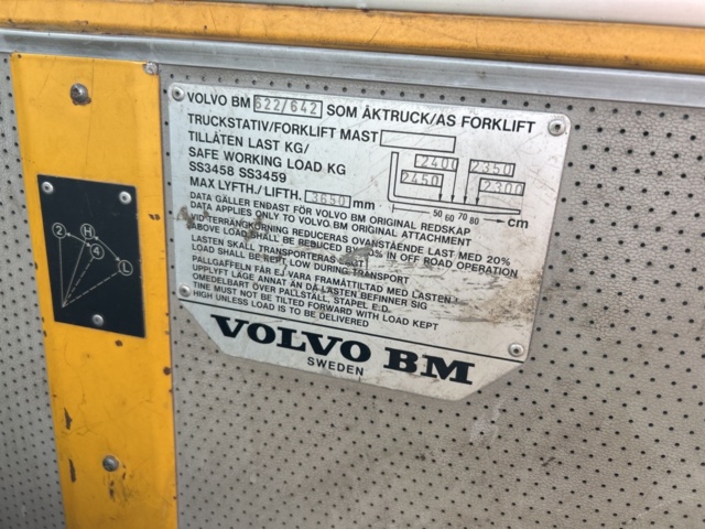 1377989-49 Lastmaskin Volvo BM LM 642, -1983
