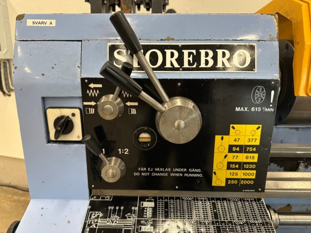 1399775-3 Supportsvarv Storebro GK 195