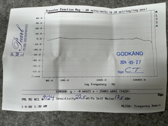 1367004-4 Kondensatormikrofon - Pearl MS 8CL