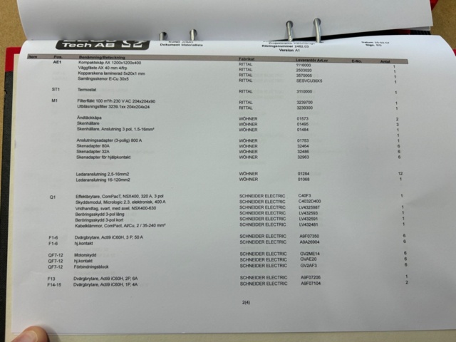 1361116-23 Kammarugn / industriugn -Jomo Mekaniska KAM-2482.01-2025