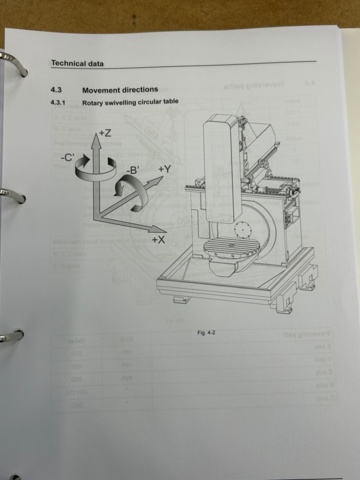 1361117-41 CNC-maskin 5-axlig - DMG Mori CMX 50 U -2023
